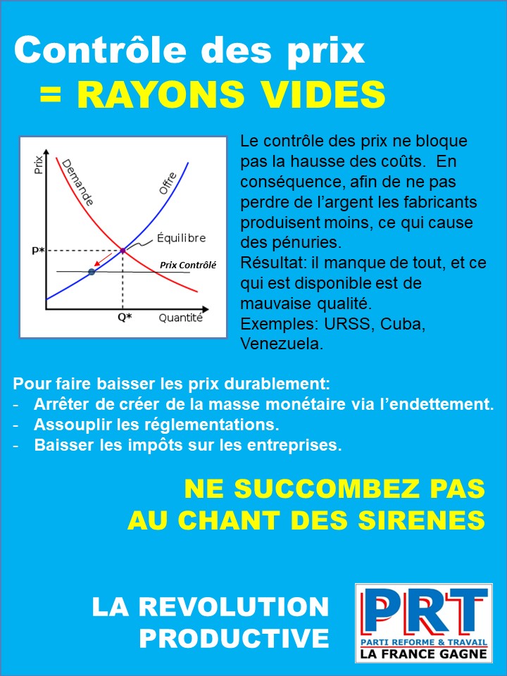 LFI-ControlePrix-SupplyDemand