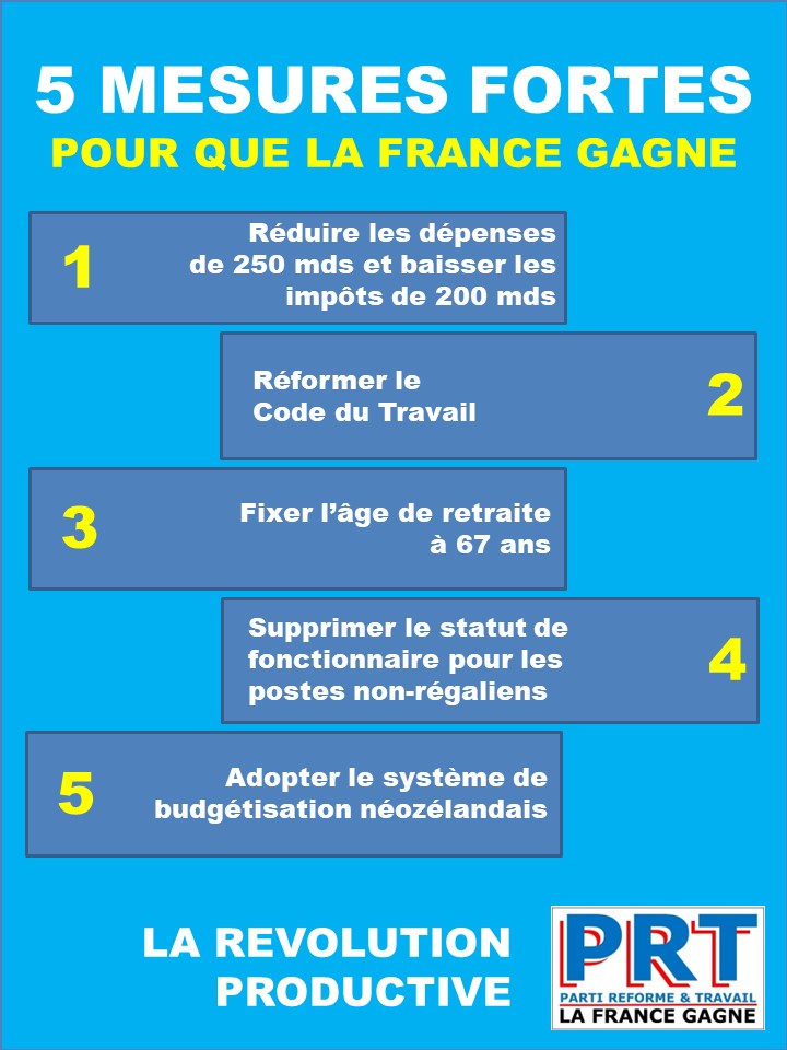 5-mesures